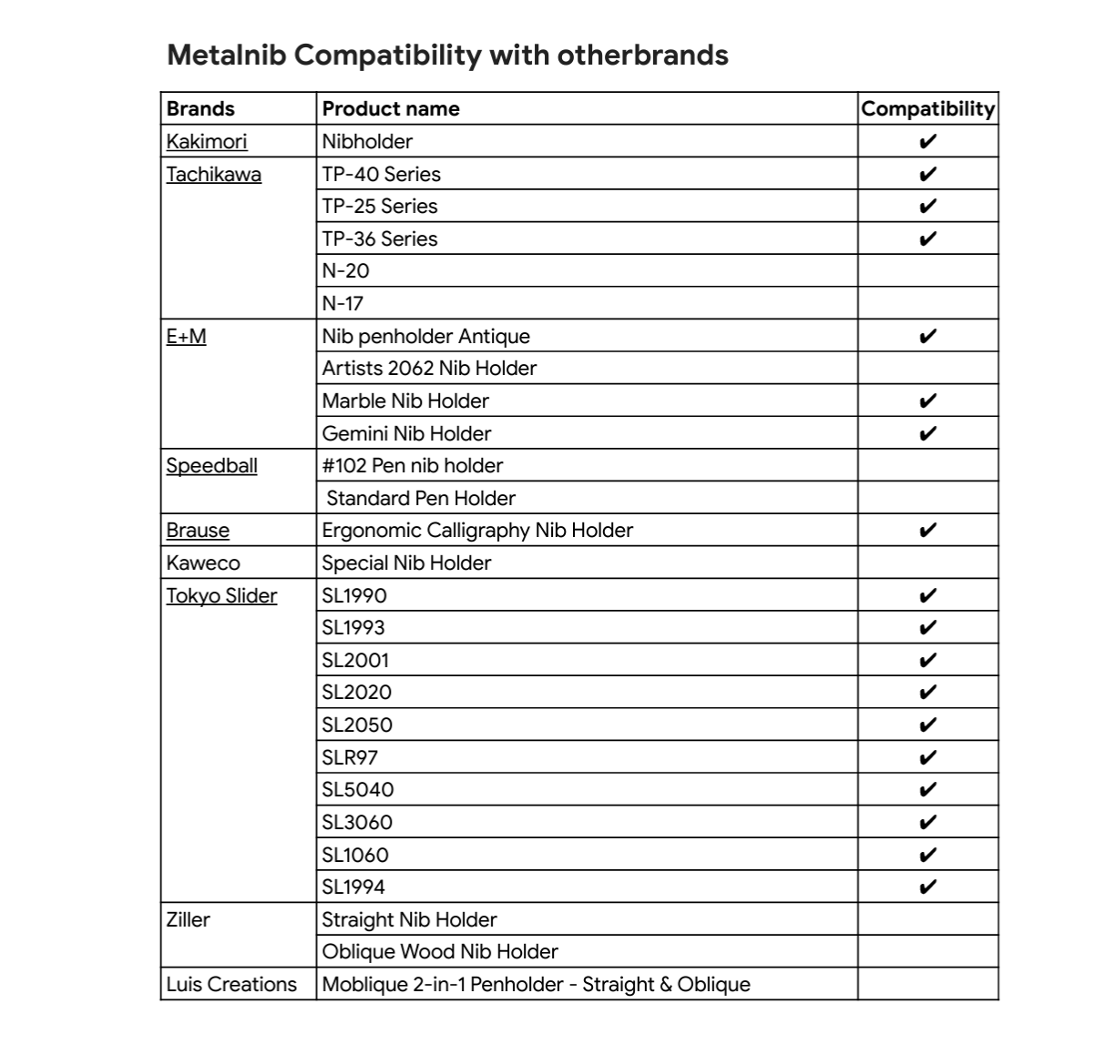 Kakimori Metal Nib Steel